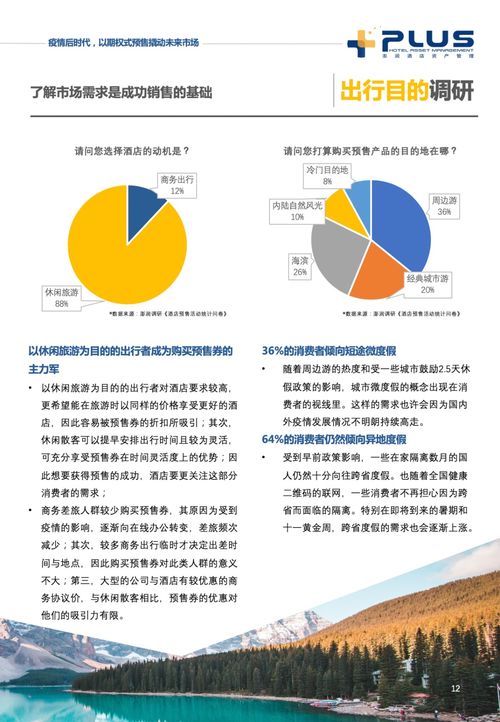 澎潤發布《中國酒店業預售策略研究報告》 餐飲管理的新機遇與挑戰