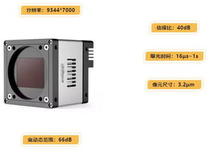 華睿科技發(fā)布6500萬(wàn)像素大面陣工業(yè)相機(jī)，引領(lǐng)高端視覺(jué)檢測(cè)新紀(jì)元